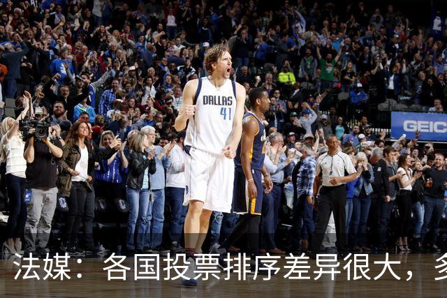法媒：各国投票排序差异很大，多国记者将亚马尔排除在前十外